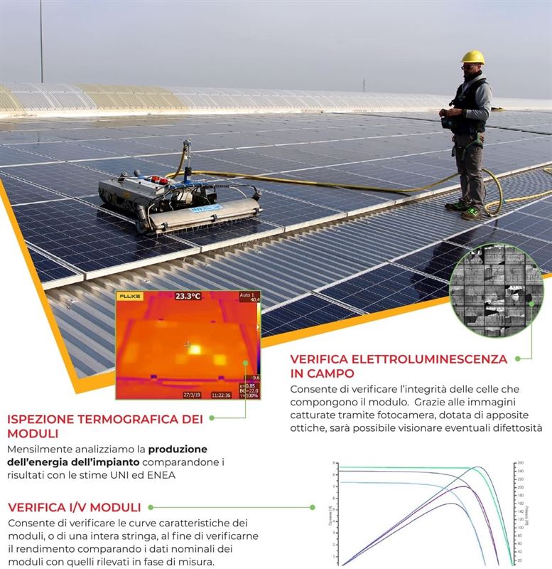 <span>Manutenzione</span> impianti fotovoltaici